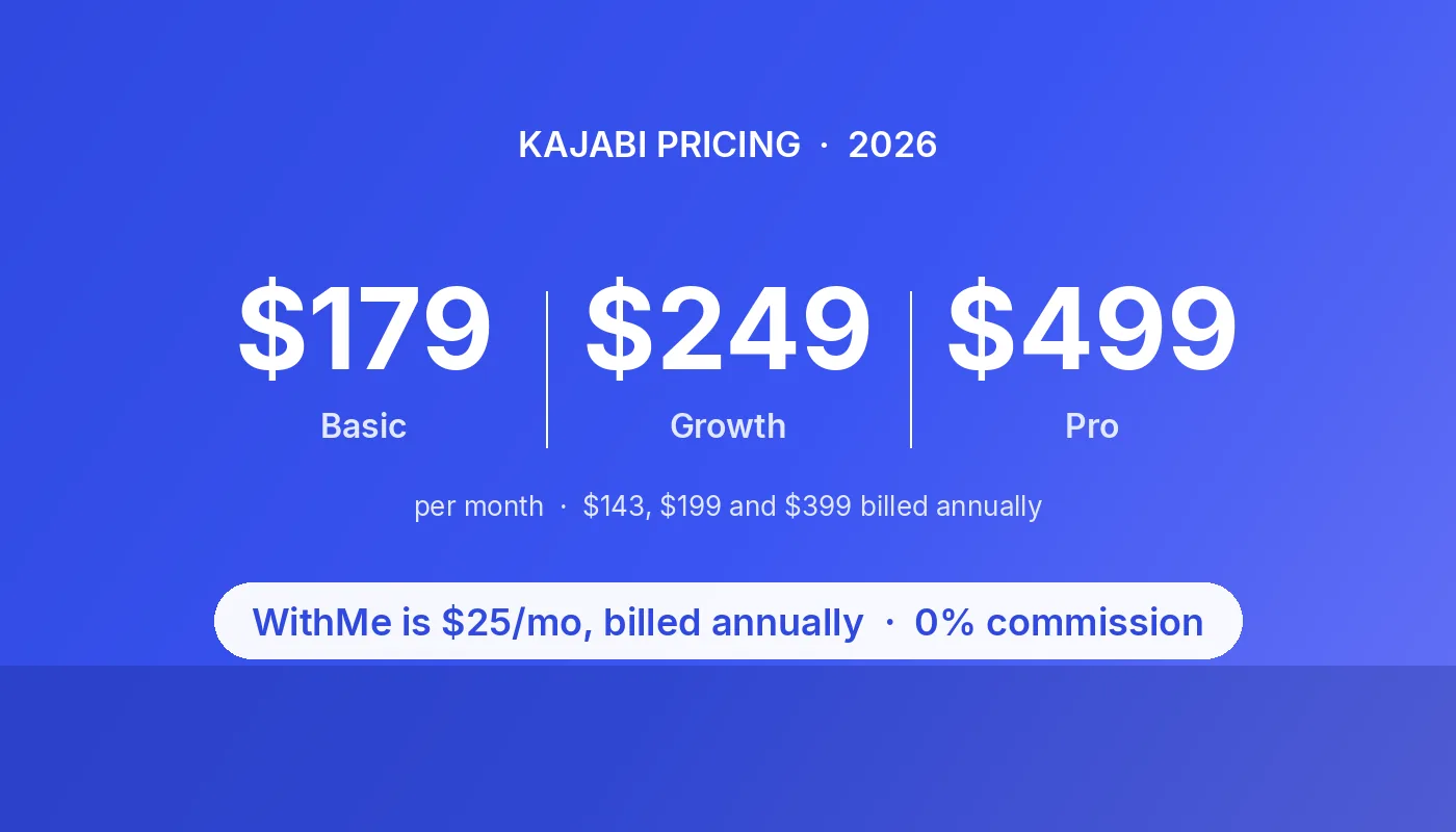 Kajabi vs Stan Store: which one fits, or both?